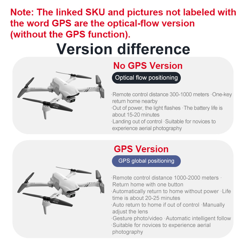 4DRC F10 RC ドローン GPS 6K HD デュア - Drone Gps Rc Tt36 のレビューと価格