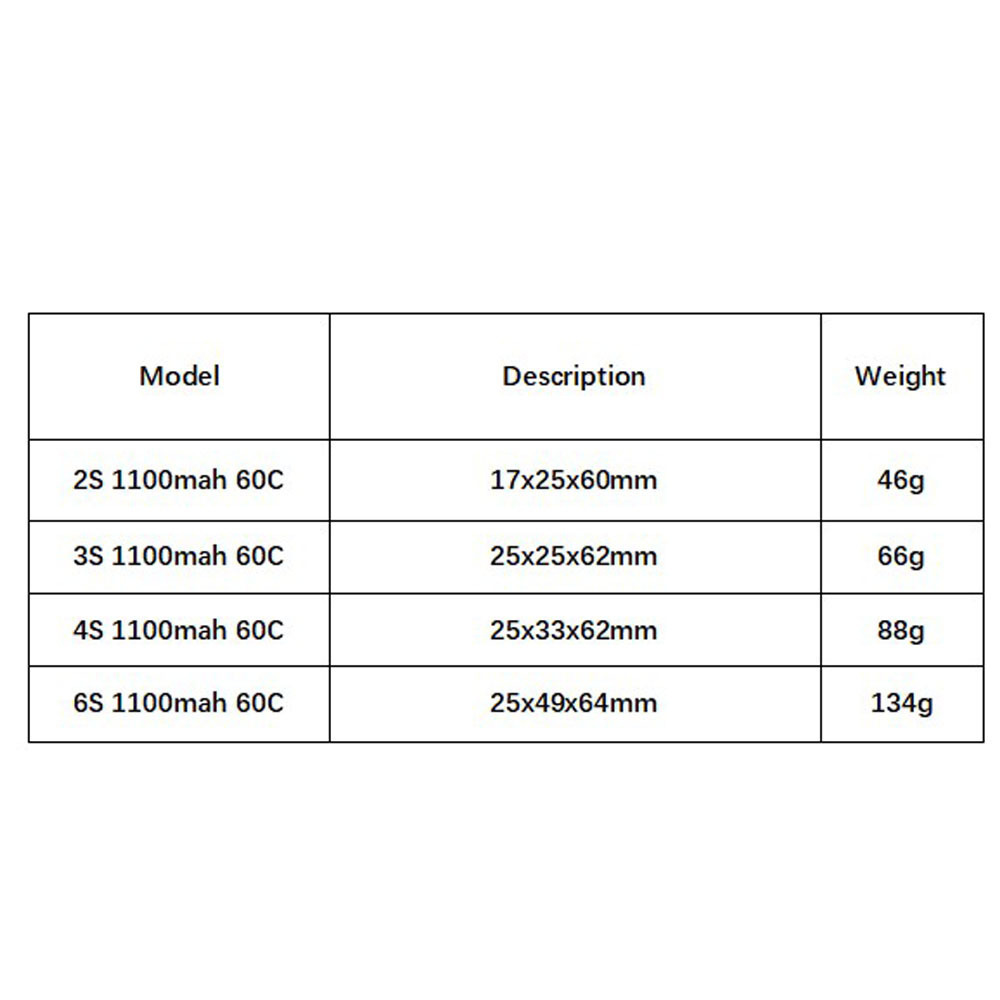 GNB 1100mAh 2S 3S 4S 6S 60C/12 - Drone Rc Race のレビューと価格