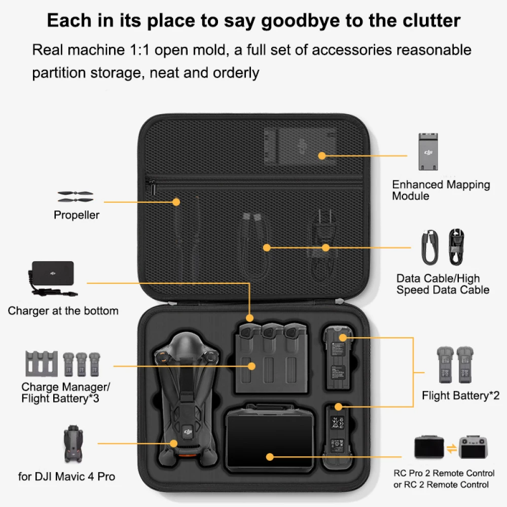 DJI Mavic 4 Proケース、DJI Mavic 4 - Drone Rcfpvpro のレビューと価格